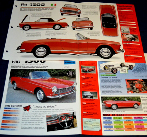 1963 fiat 1500 spider - fiat,