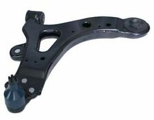 Contrôle avant Bras