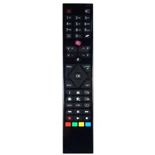Nouveau Télécommande TV