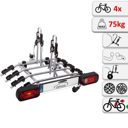 Porte velos sur - sur,