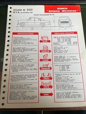 FICHE TECHNIQUE RTA SIMCA