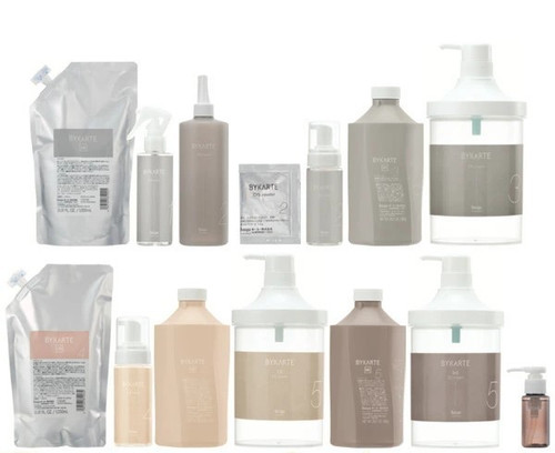 Hoyu bycarte system treatment - system,