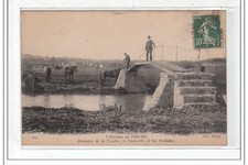 EURE et LOIRE: pole farming - very good condition