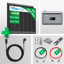 Centrale électrique de balcon