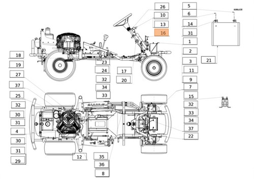 Carte électronique tracteur - carte,
