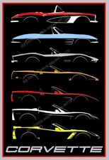 tableau " évolution CHEVROLET