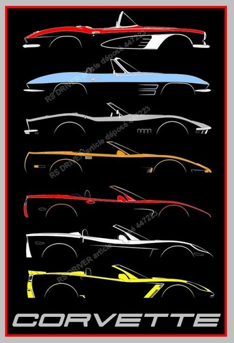 Tableau évolution chevrolet - ",