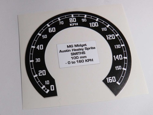 Autocollant conversion