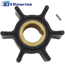 Élément avec clé pour