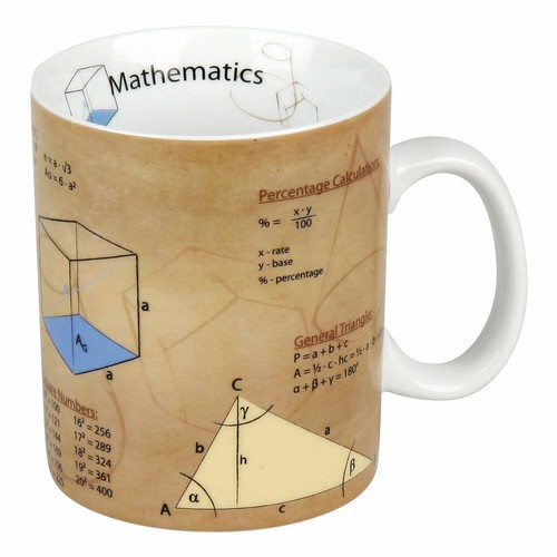 Könitz math knowledge mug - könitz,