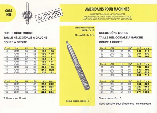 Alésoir machine américain