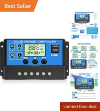 Régulateur de Panneau Solaire
