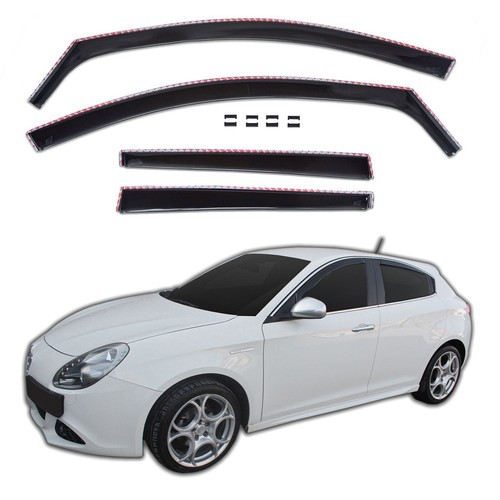 Deflectors channel window - in-channel,
