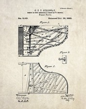 1880 Steinway Piano Forté (S. 1) PATENT ART (Matte Art Print)
