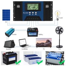 Dispositif De Charge Batterie