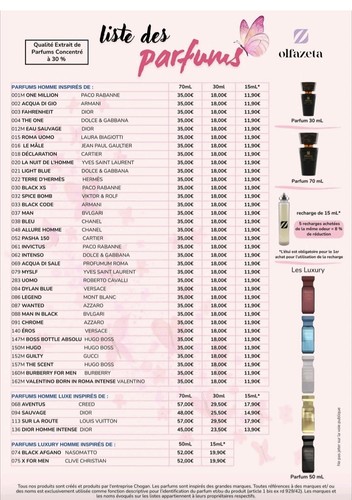 Les parfum chogan choisi - les,