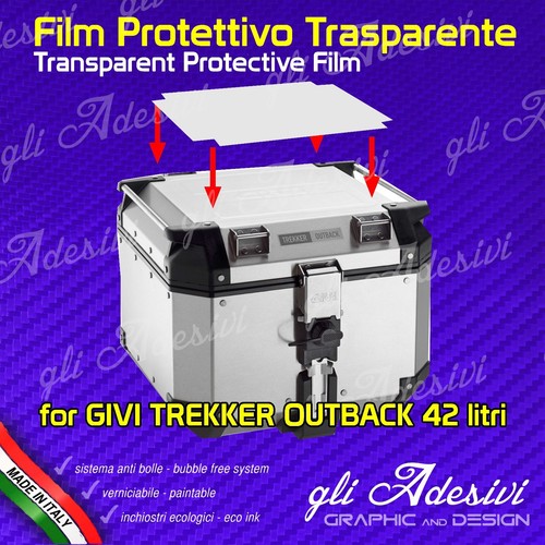 Film protecteur transparent - protecteur,