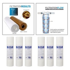 PP Polypropylène Sédiments