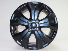 jante aluminium dacia SANDERO