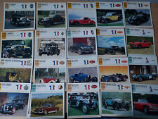 Fiches Atlas de voitures de