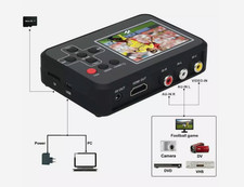 Video Grabber Numérise Bandes Vidéo Directement sur Carte Mémoire, Convertisseur