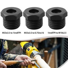 Outil de travail du bois