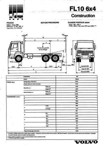 Volvo 10 6x4 construction - volvo, fl