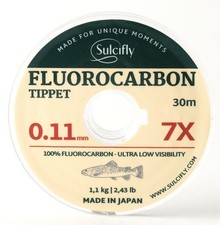 Leader de pêche à la mouche