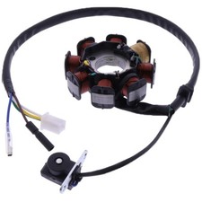 Stator De Alternateur Pour SYM