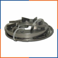 Géométrie Variable pour