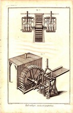 2-1765 Diderot Hydraulique
