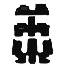 Tapis de sol compatibles avec