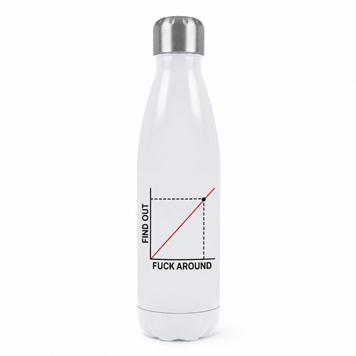 Gift base gourde double paroi - base,