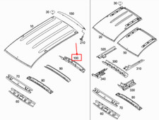 Cadre de toit arrière