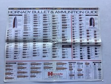 Hornady Bullet & Ammunition Guide Poster Reloading 17 1/2 x 22 Inches 2-Sided