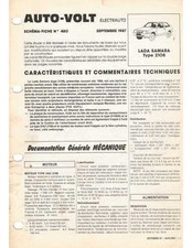 ▄▀▄ SCHEMA-FICHE