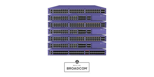 Extreme networks - extreme,