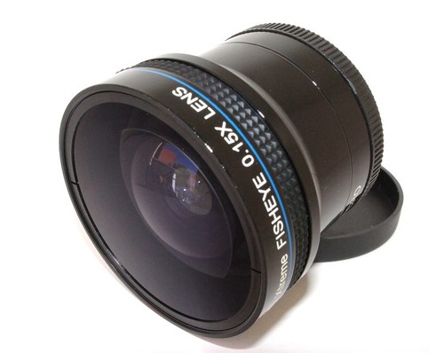 Pro definition 15x - pro, 0.15x