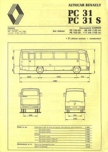 Renault autocar 31 s - 31,