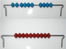 Railscore, marqueur compteur