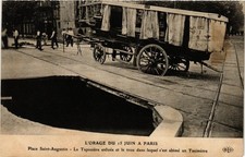 Old postcard L'orage du 15