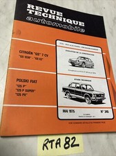 Fiat Polski 125 125P 125P