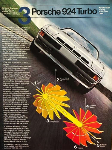 Vintage 1979 porsche - vintage, 924