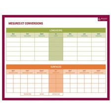 Ardoise Effaçable A Sec