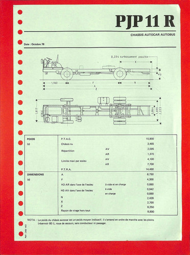 Renault chassis autocar - renault, /