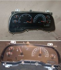 Compteur de vitesse voiture