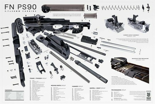 P90 ps90 exploded - exploded, parts