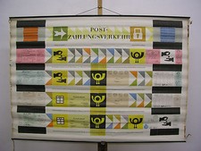 Carte Murale Scolaire Postale