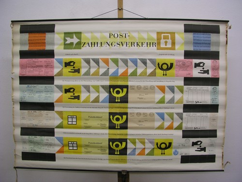 Carte murale scolaire - scolaire, postale