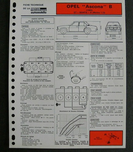 Fiche technique automobile